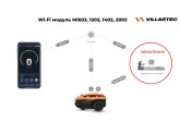 Робот газонокосилка Villartec MI 1402